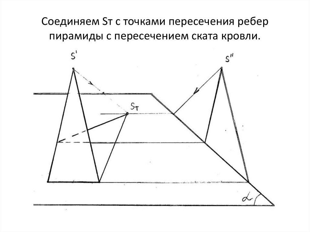 Соединяем Sт с точками пересечения ребер пирамиды с пересечением ската кровли.