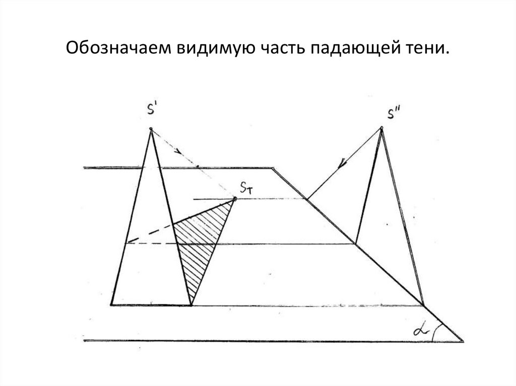 Обозначаем видимую часть падающей тени.