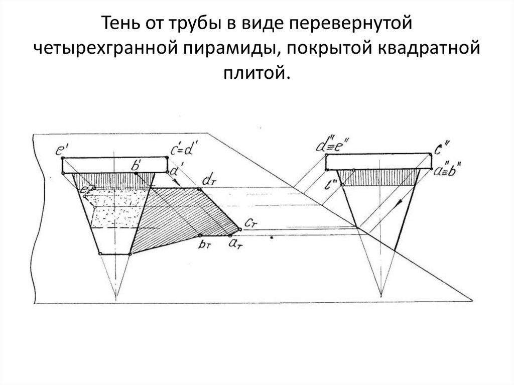 Тень от трубы в виде перевернутой четырехгранной пирамиды, покрытой квадратной плитой.