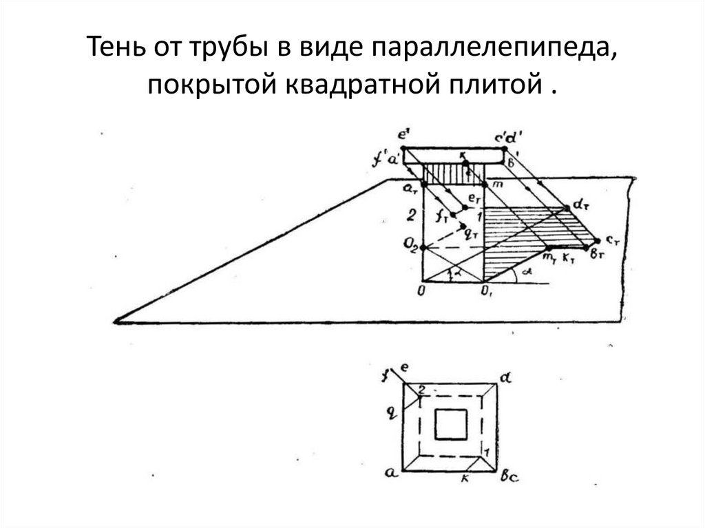 Тень от трубы в виде параллелепипеда, покрытой квадратной плитой .