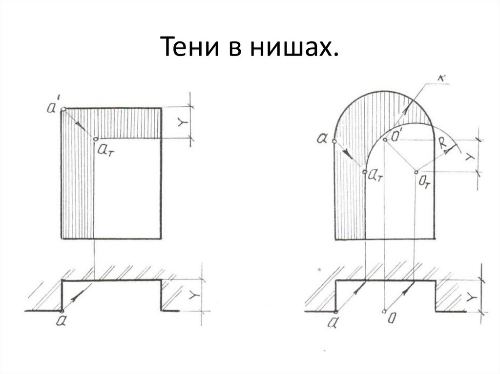 Тени в нишах.