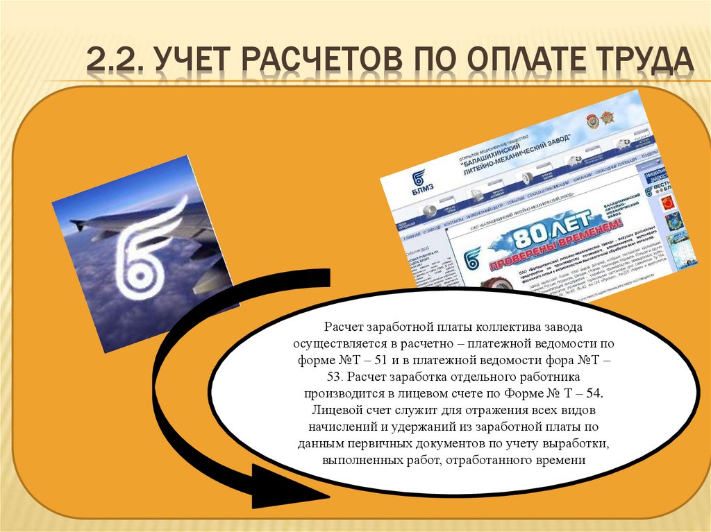 2.2. Учет расчетов по оплате труда