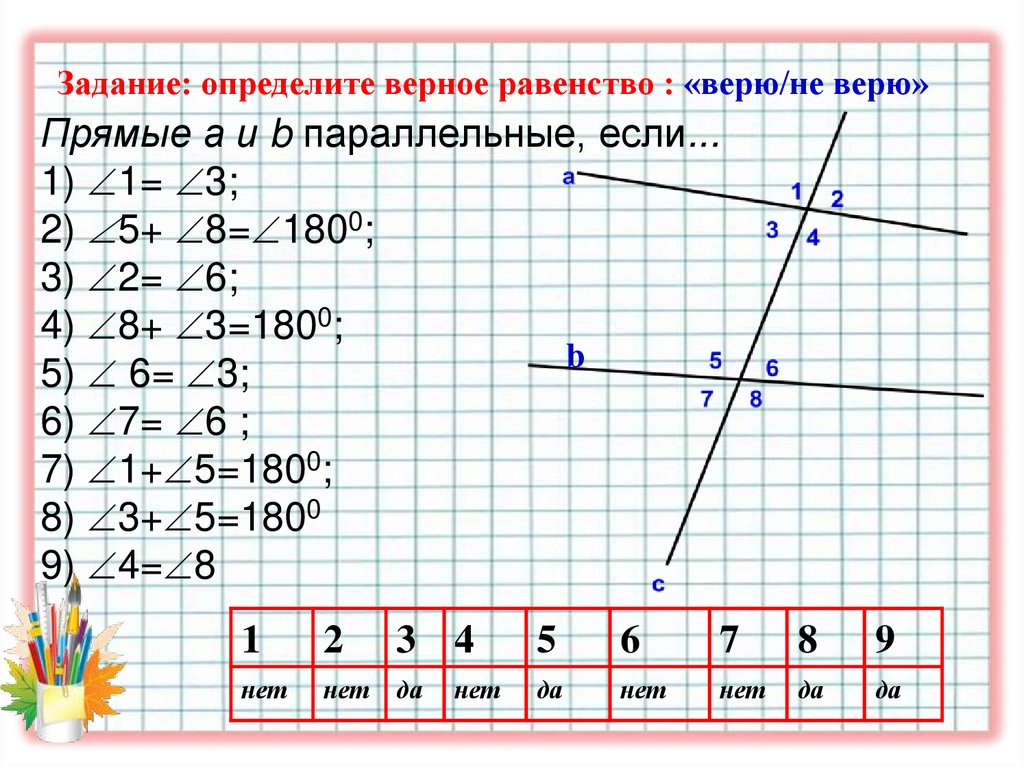 Задание: определите верное равенство : «верю/не верю»