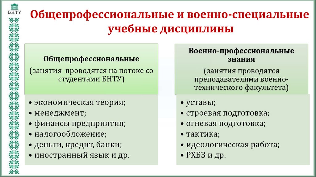 Общепрофессиональные и военно-специальные учебные дисциплины