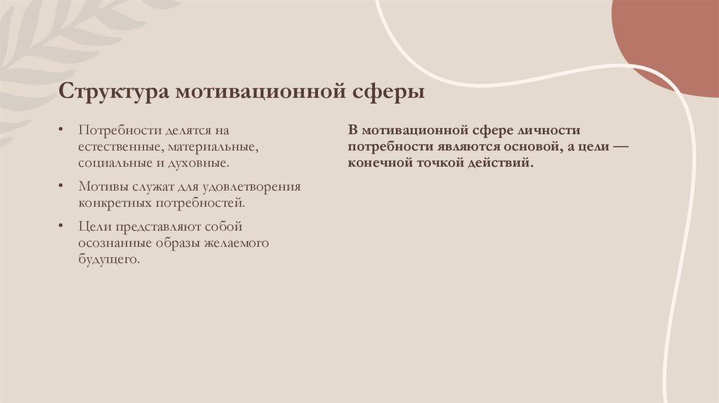 effective delivery techniques