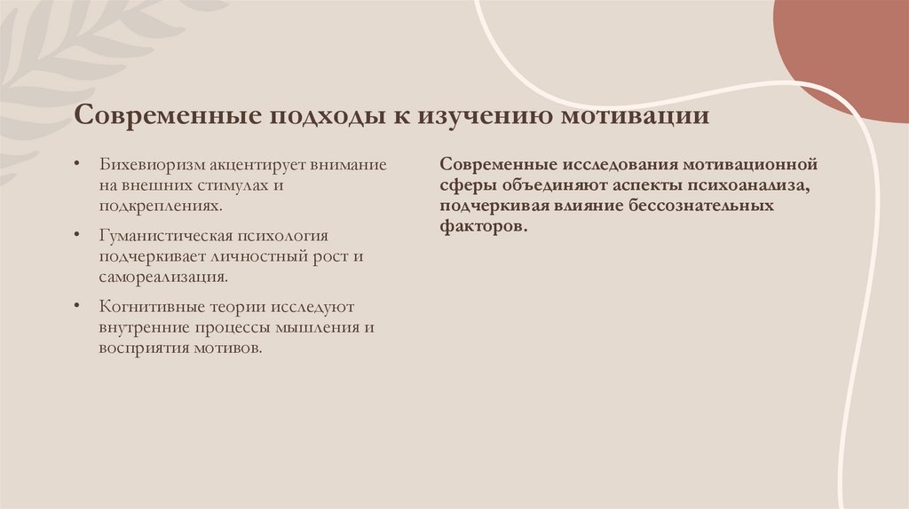 effective delivery techniques