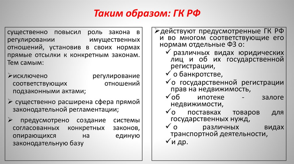 Таким образом: ГК РФ