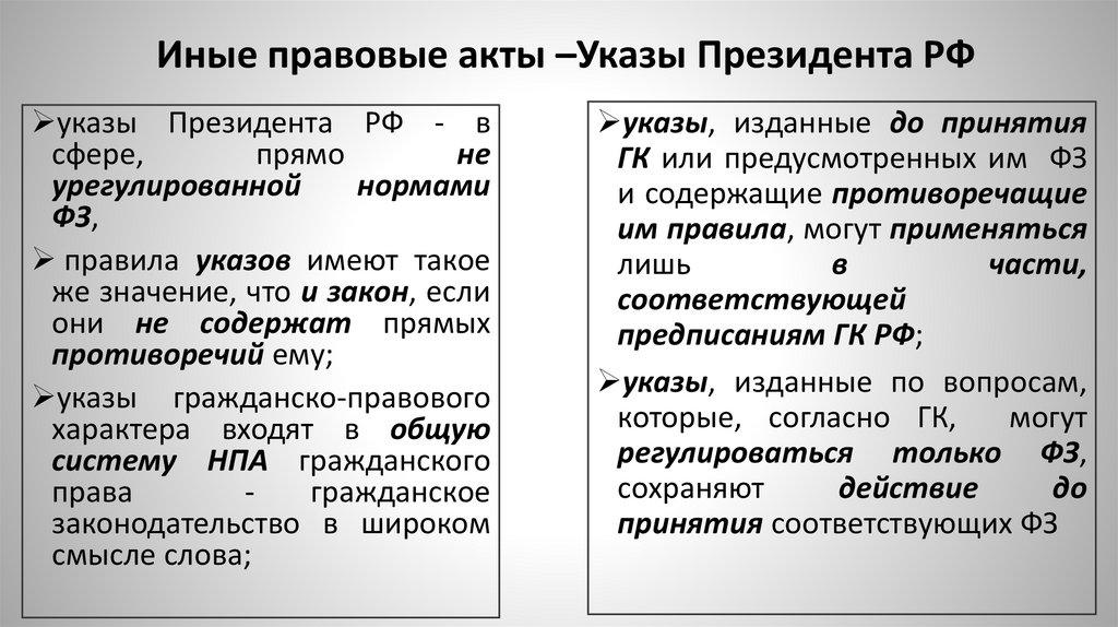 Иные правовые акты –Указы Президента РФ