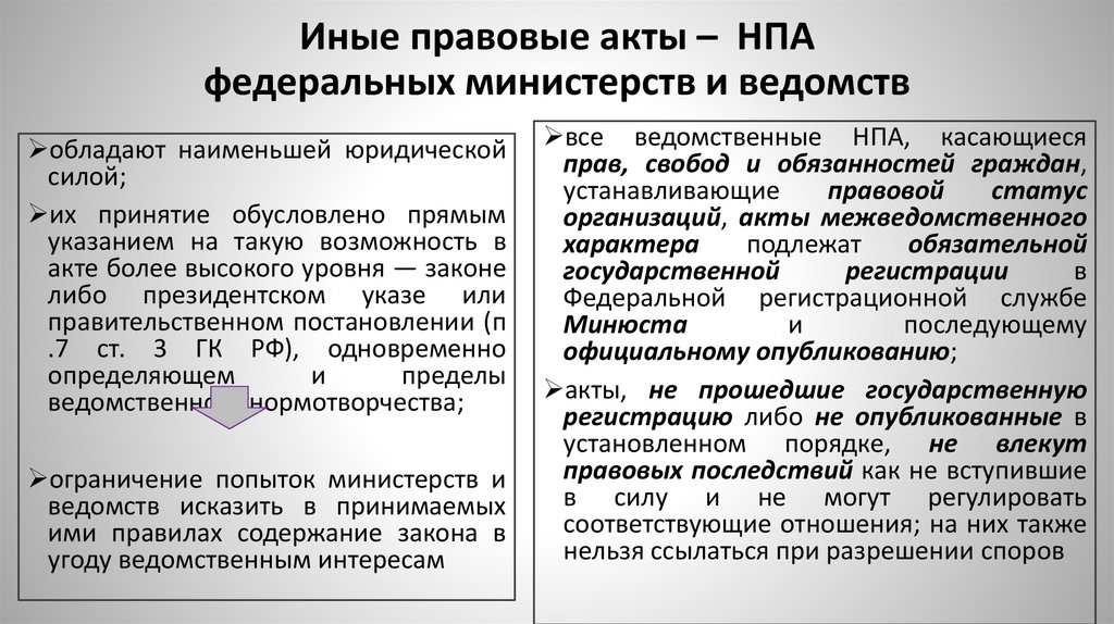 Иные правовые акты – НПА федеральных министерств и ведомств