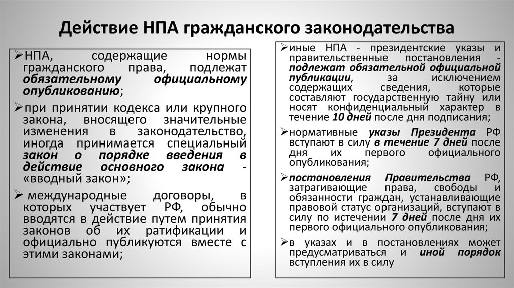 Действие НПА гражданского законодательства