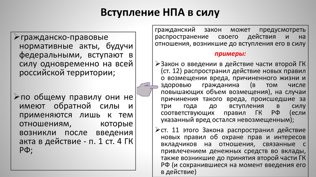 Вступление НПА в силу