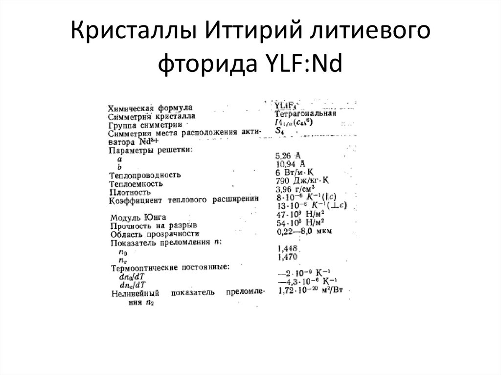 Кристаллы Иттирий литиевого фторида YLF:Nd