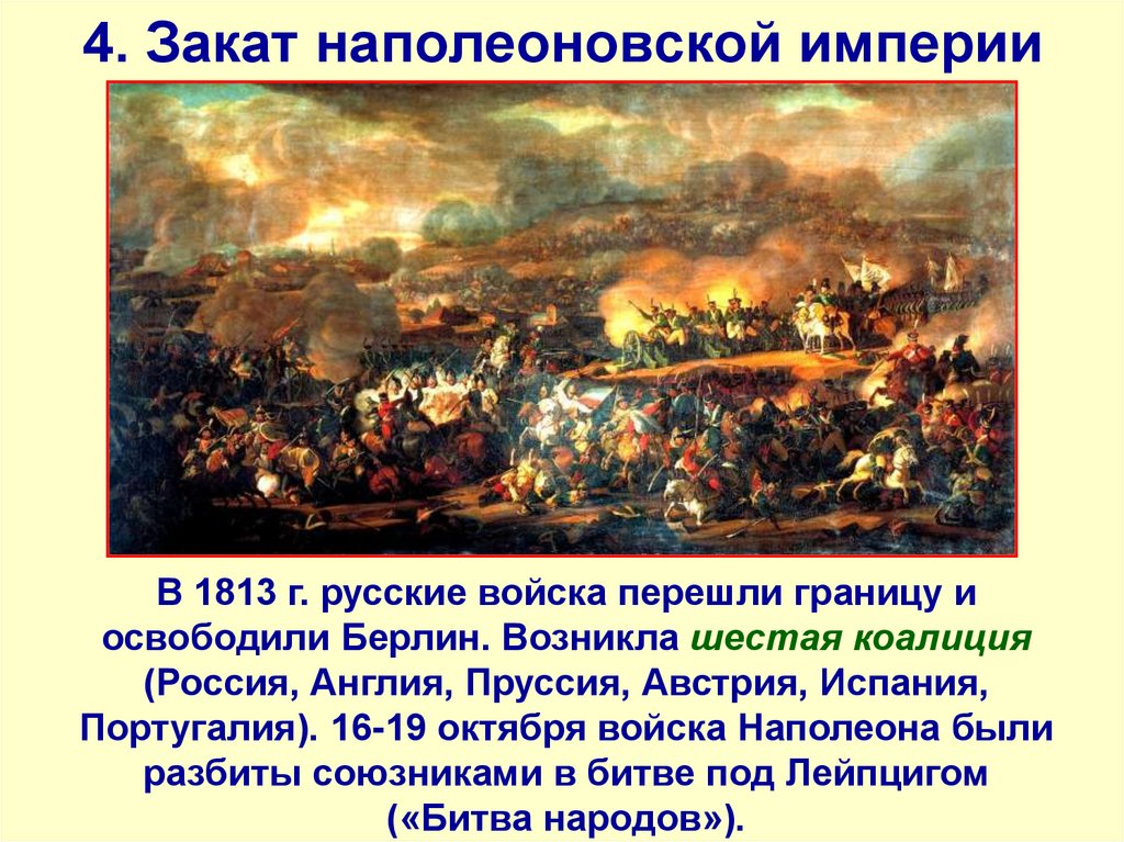 4. Закат наполеоновской империи