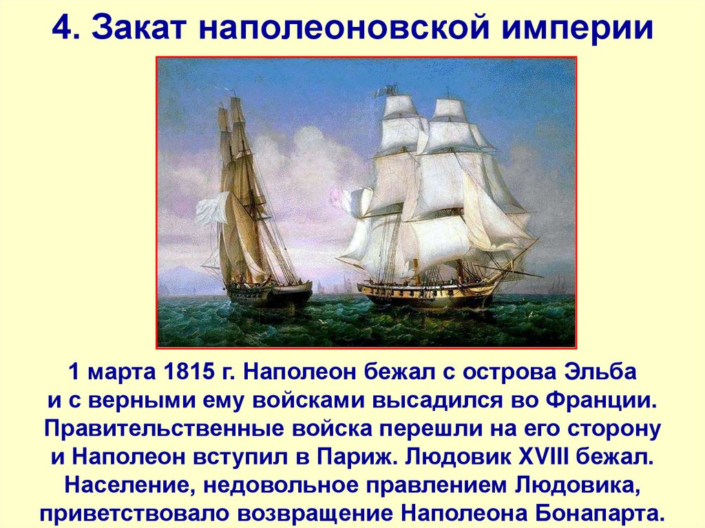 4. Закат наполеоновской империи