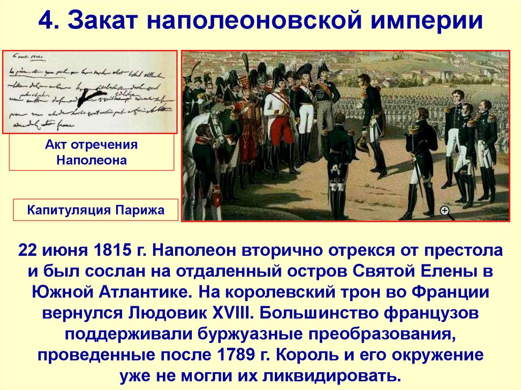 4. Закат наполеоновской империи