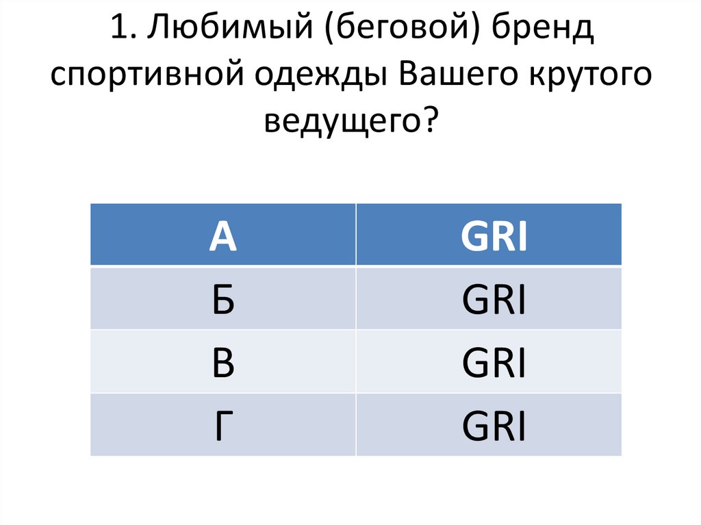 1. Любимый (беговой) бренд спортивной одежды Вашего крутого ведущего?