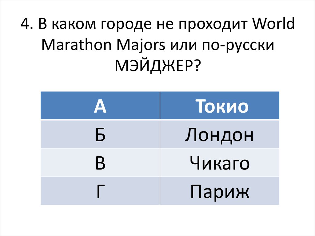 4. В каком городе не проходит World Marathon Majors или по-русски МЭЙДЖЕР?
