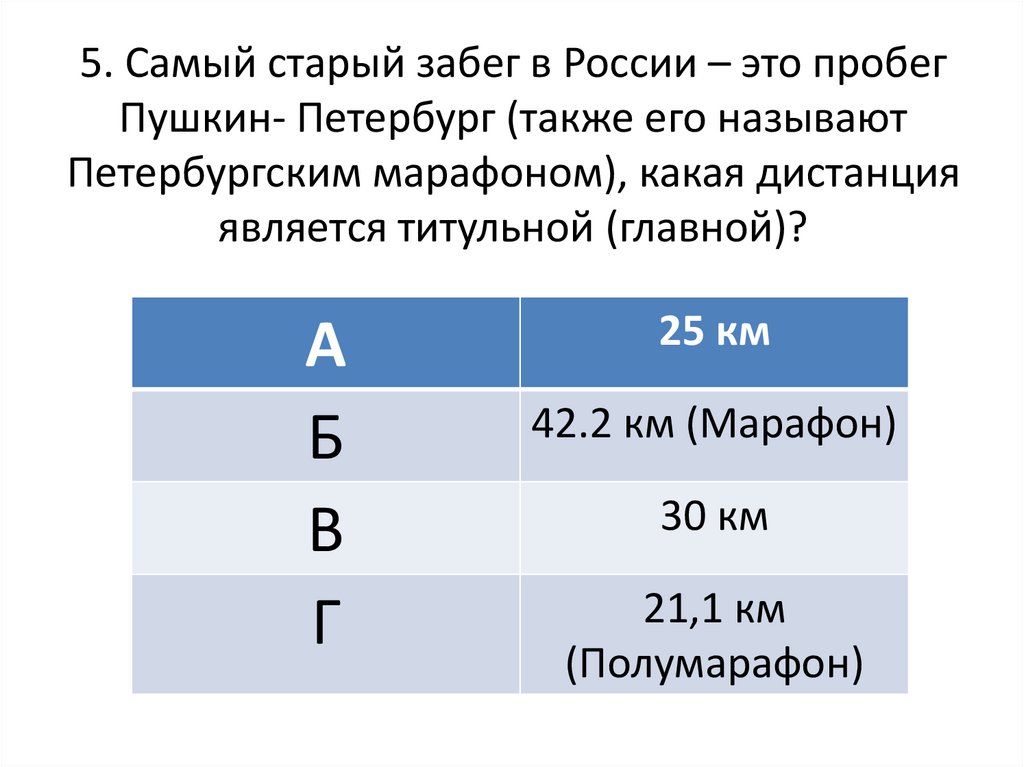 5. Самый старый забег в России – это пробег Пушкин- Петербург (также его называют Петербургским марафоном), какая дистанция
