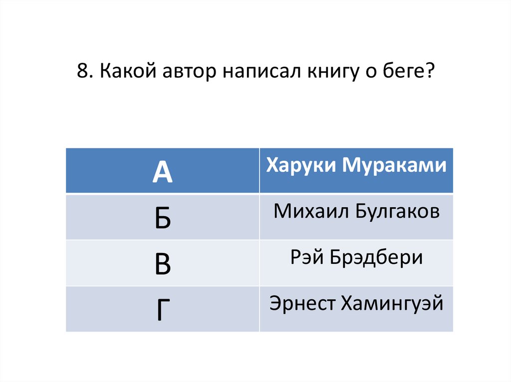 8. Какой автор написал книгу о беге?