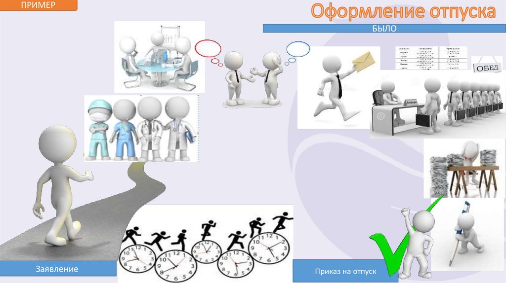 Оформление отпуска