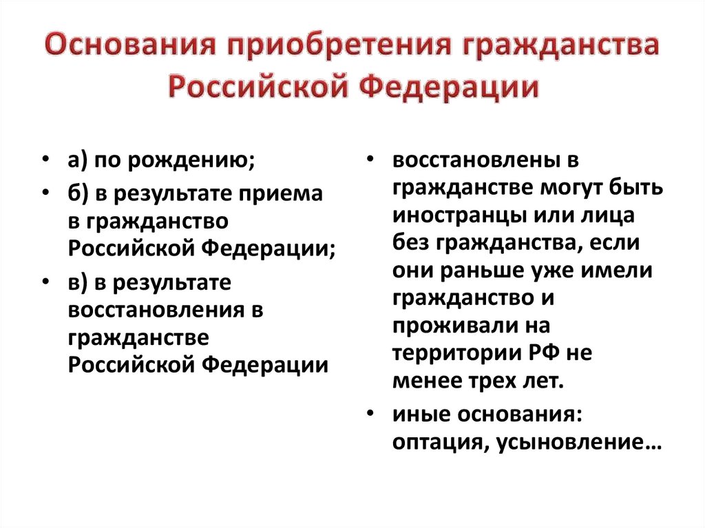Основания приобретения гражданства Российской Федерации