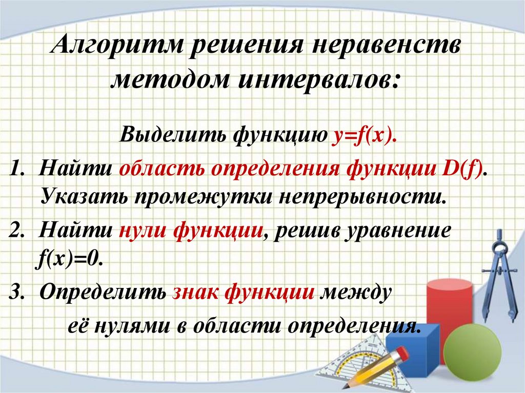 Алгоритм решения неравенств методом интервалов: