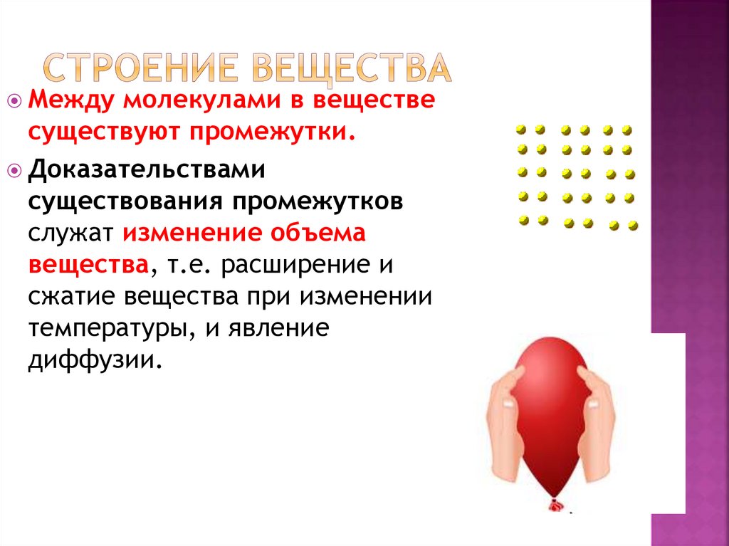 Строение вещества