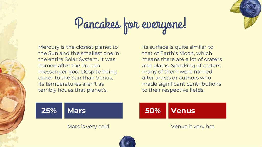 Pancakes for everyone!