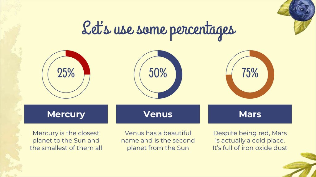 Let’s use some percentages