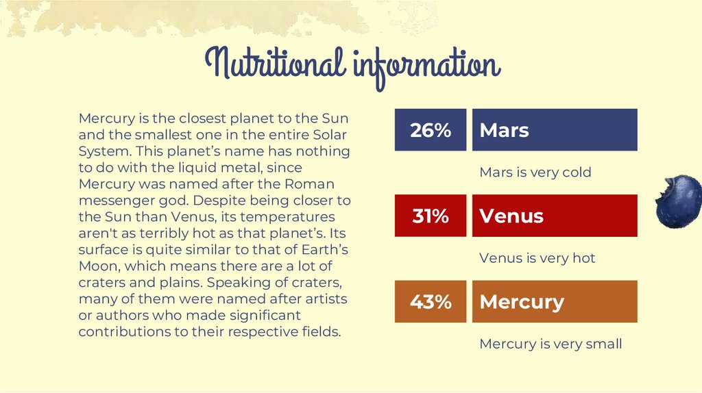 Nutritional information