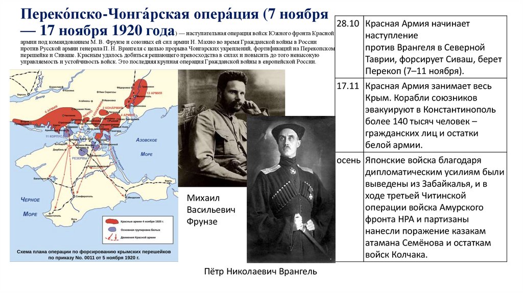 Переко́пско-Чонга́рская опера́ция (7 ноября — 17 ноября 1920 года) — наступательная операция войск Южного фронта Красной армии