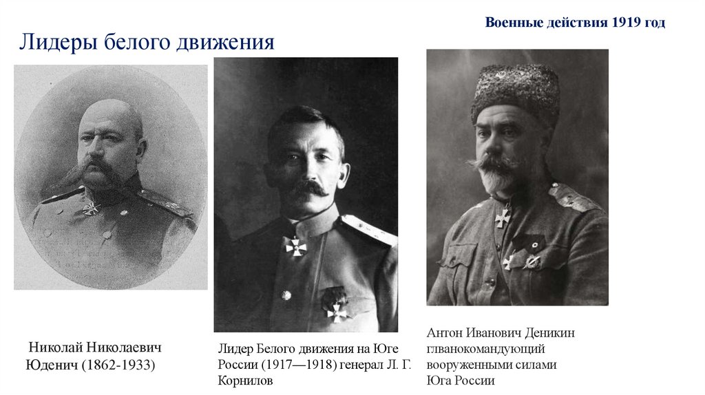 Лидеры белого движения