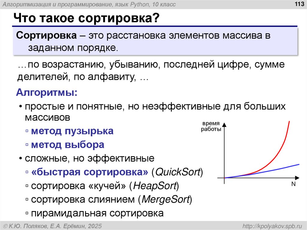 Отбор нужных элементов