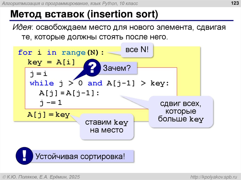 Метод пузырька