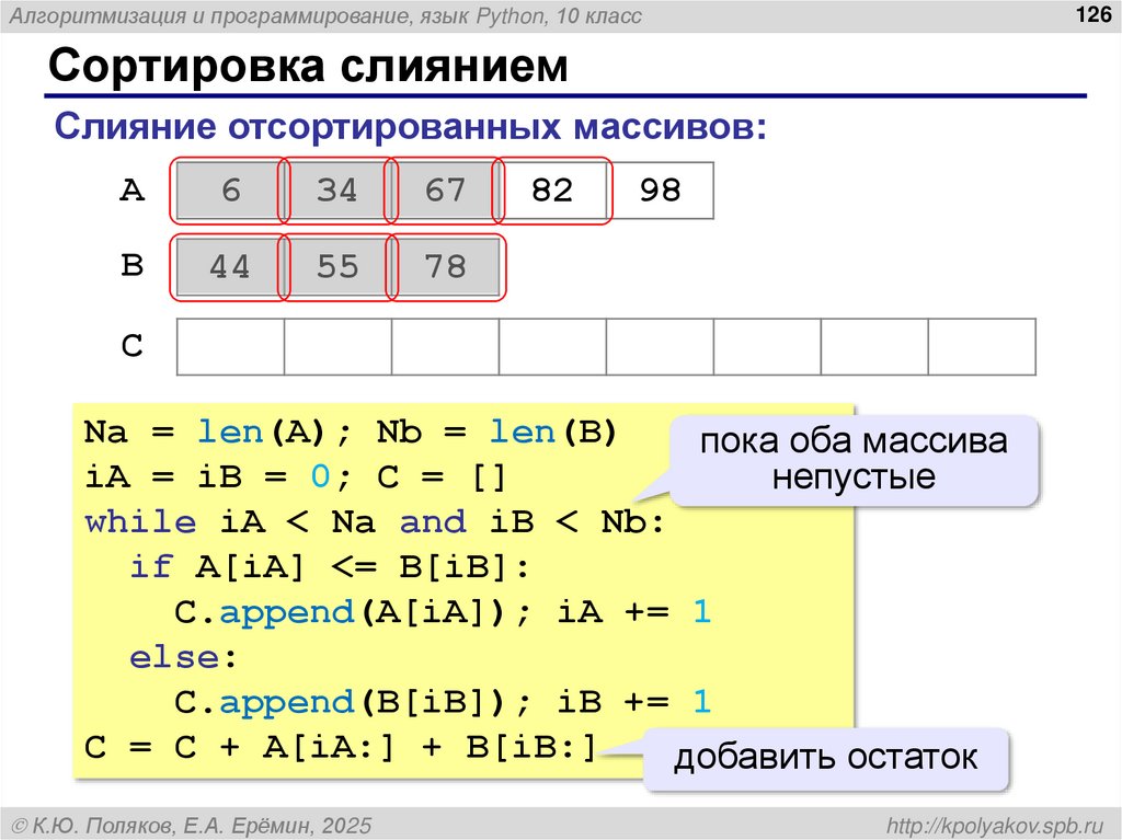 Метод выбора (минимального элемента)