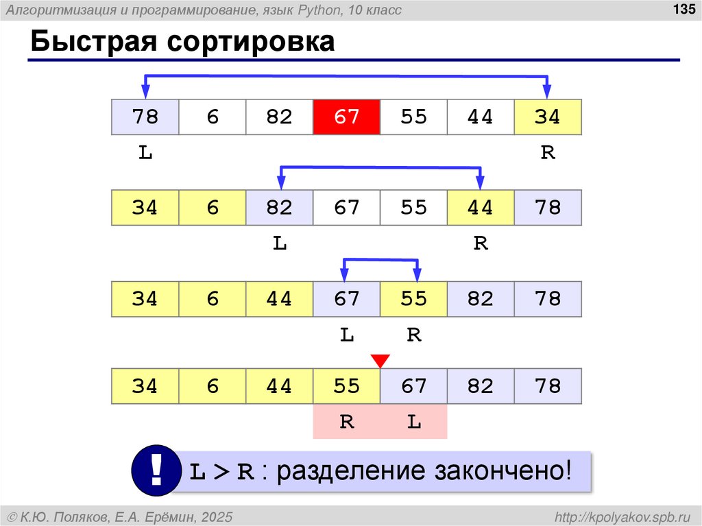 Сортировка слиянием
