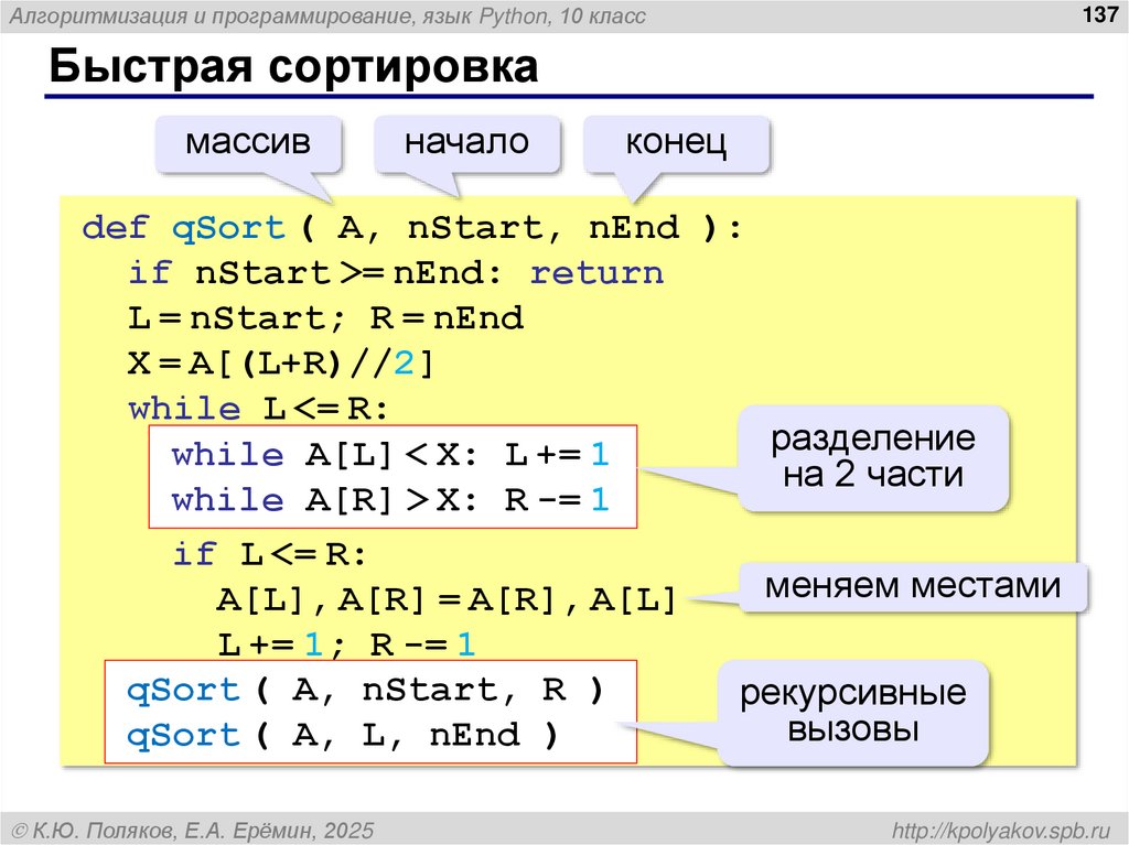 Быстрая сортировка (QuickSort)