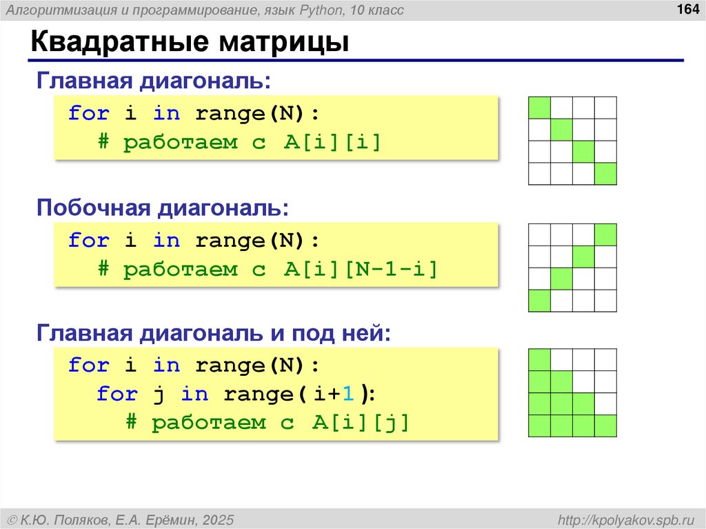 Простые алгоритмы