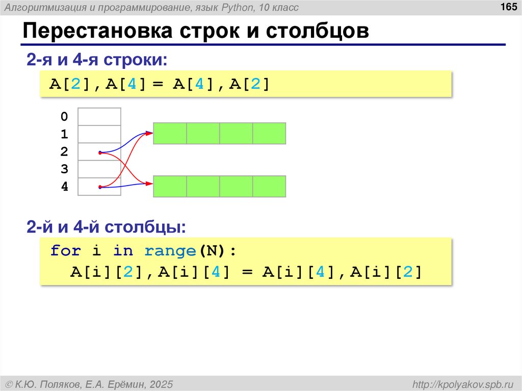 Поиск в матрице