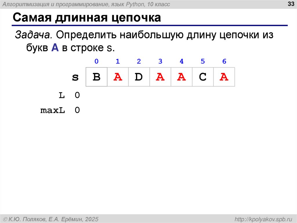 Подсчёт количества символов