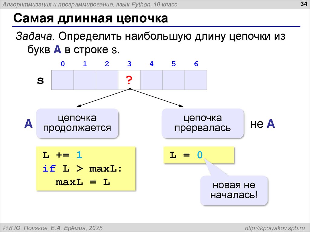 Другое решение