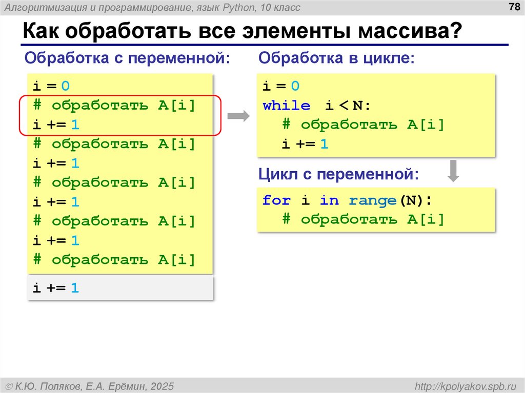 Добавление элементов