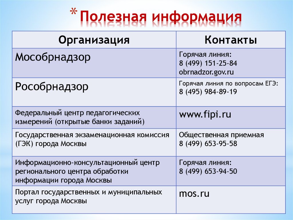 Полезная информация