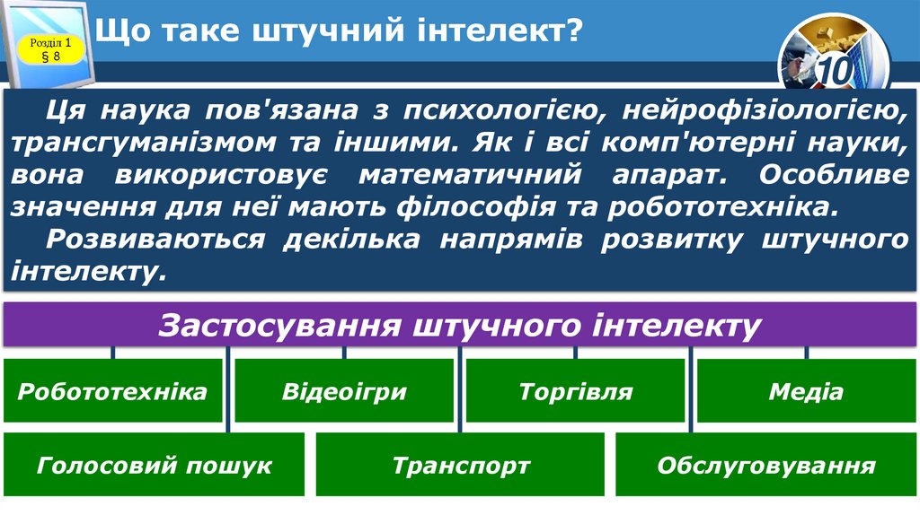 Що таке штучний інтелект?