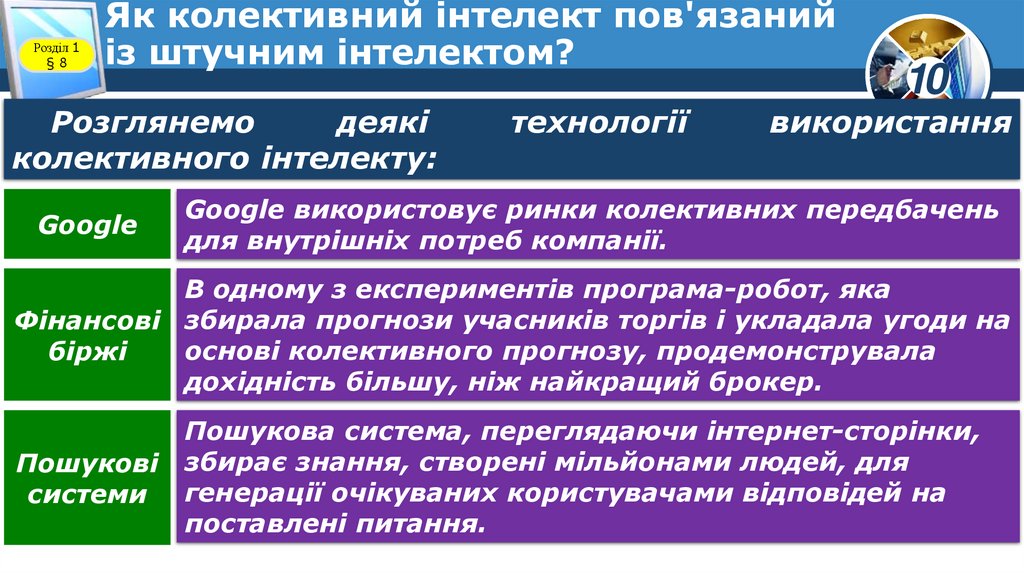 Як колективний інтелект пов'язаний із штучним інтелектом?