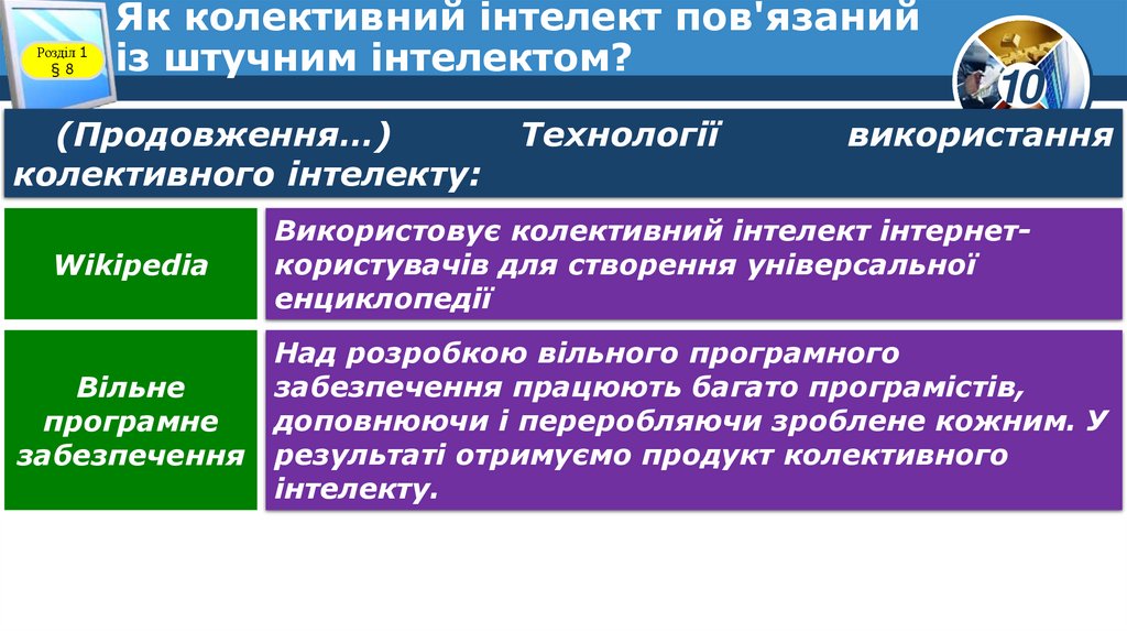 Як колективний інтелект пов'язаний із штучним інтелектом?