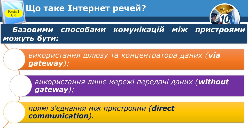 Що таке Інтернет речей?