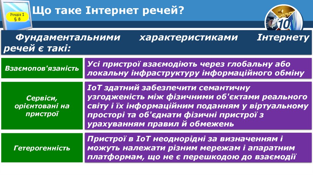 Що таке Інтернет речей?