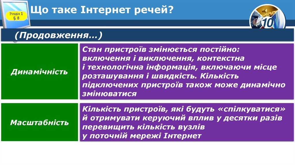 Що таке Інтернет речей?
