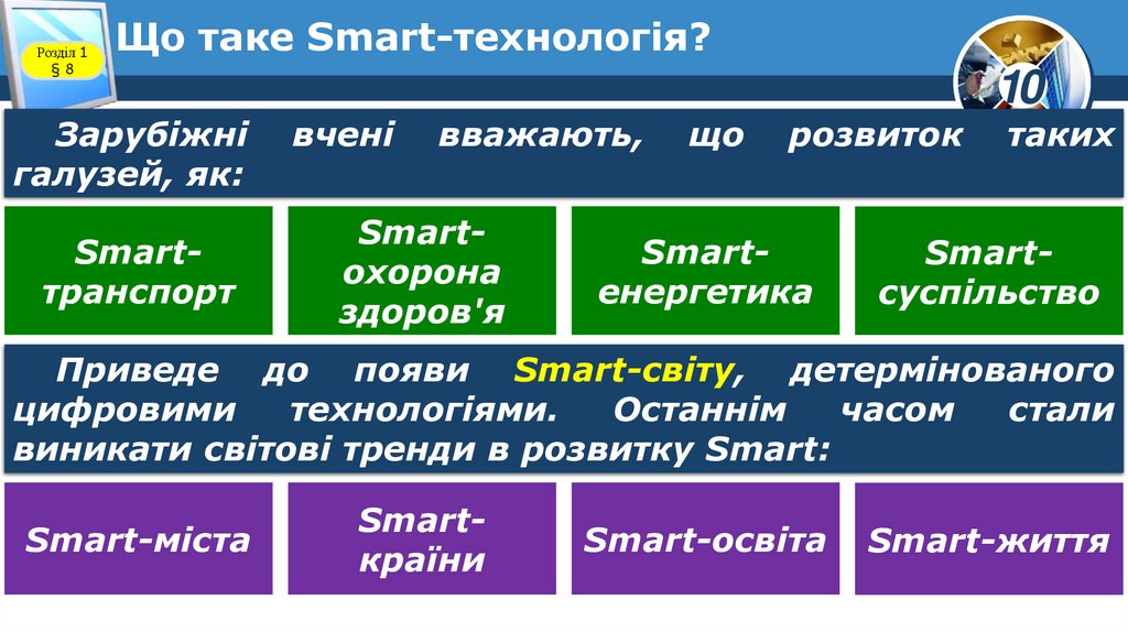 Що таке Smart-технологія?